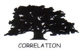 Corrélation