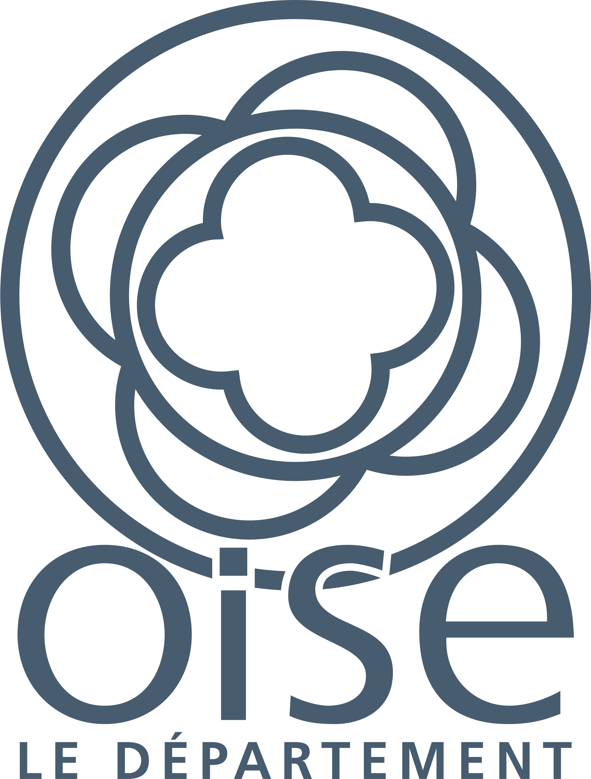 Département de l'Oise